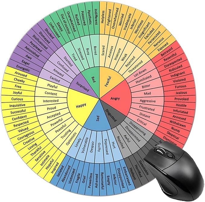 Wheel of Emotions Feelings Chart Therapy Round Mouse Pad Non-Slip Rubber Base Mental Health Computer Gaming Mousepad for School Classroom Counseling Office Home 7.8x7.8 Inches