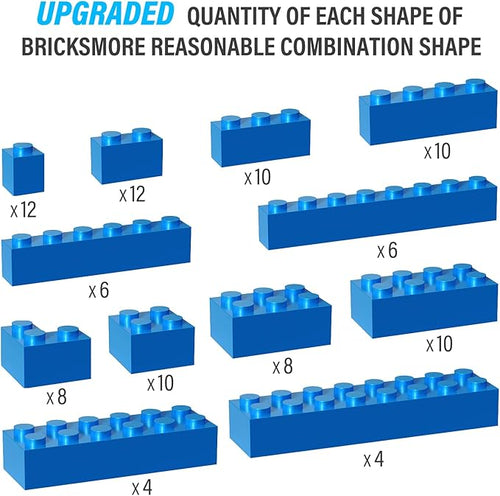 100 Piece Classic Building Blocks, Compatible with Lego Parts and Pieces (Color: Sky Blue)