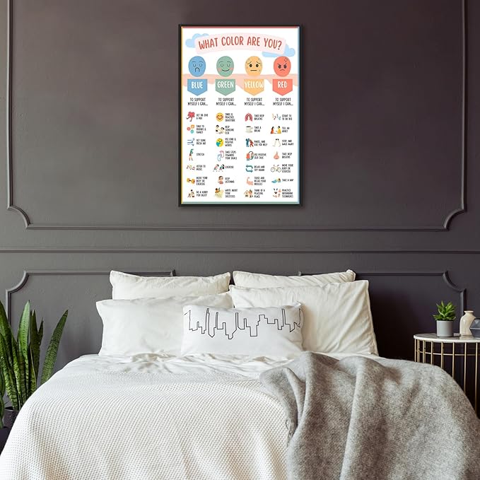 Mental Health Canvas Wall Art Feelings Chart Emotions PosterAwareness Preschool Emotions Faces Calm Prints Calm Down Corner Home for Kids Room Classroom Wall Decor 24x36in BlackFramed