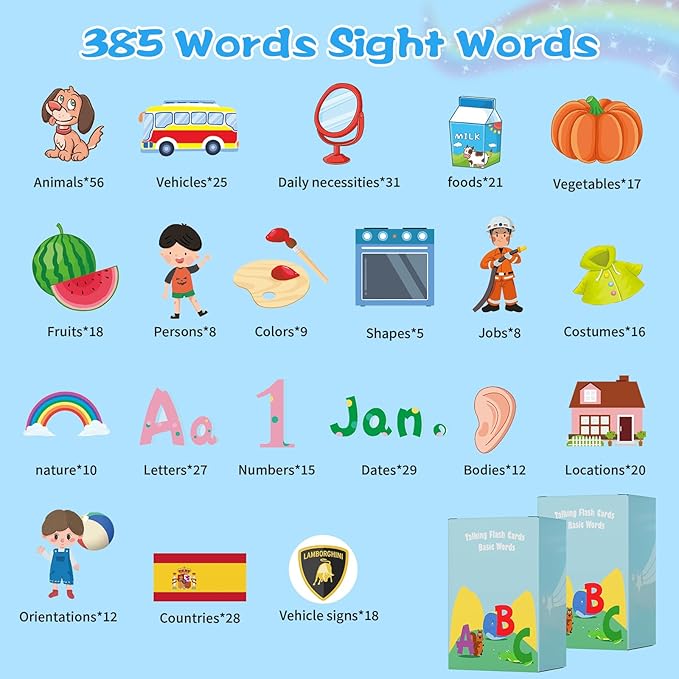 Talking Flash Cards for Toddlers Learning: Alphabet Learning Toys - Matching Spelling Games with 224 Sight Words - Montessori Toys for 3 4 5 6 Years Old Kids (Bilingual-385 Sight Words)