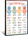 Mental Health Canvas Wall Art Feelings Chart Emotions PosterAwareness Preschool Emotions Faces Calm Prints Calm Down Corner Home for Kids Room Classroom Wall Decor 24x36in BlackFramed