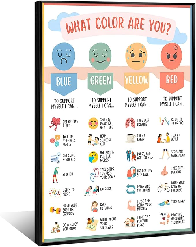 Mental Health Canvas Wall Art Feelings Chart Emotions PosterAwareness Preschool Emotions Faces Calm Prints Calm Down Corner Home for Kids Room Classroom Wall Decor 24x36in BlackFramed