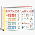 Classroom Feelings Chart For Kids Mental Health Posters Help Students Understand Emotions Wall Art Emotions Chart For Kids Calm Corner Special Education Canvas Prints 20x30in Framed