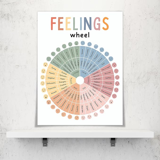 Feelings Wheel Emotions Poster Kids Feelings Emotions Chart Preschool Classroom Must Haves Canvas Wall Art Prints Calming Corner Classroom Decor Mental Health Therapy Posters 16x22in Unframed