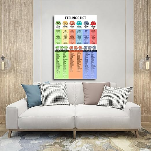 XIANF Emotions For Kids Emotion Chart Feeling Poster Canvas Poster for Classroom School Therapy Room Unframe:16x24inch(40x60cm)