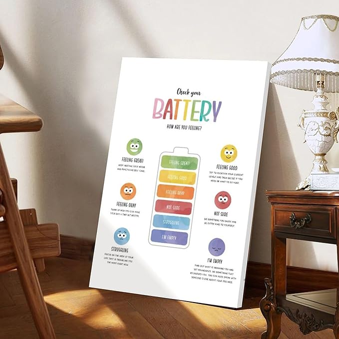 BFXLMKI Check Your Battery Poster, Zones of Regulation Print, Counsellor Office Decor, Calm Corner, Emotions Regulation, Kids Feelings Chart Frame-style 20x30inch(50x75cm)