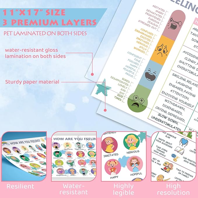 LAZTZQ Feelings Chart for Kids, Children's Mental Health Poster - Emotion Recognition Chart, 11x17inch Poster for School Counselors, Psychologists, and Parents Special Education Classroom Supplies