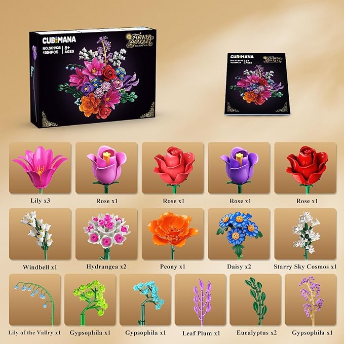 Flowers Bouquet Building Set with LED Light, 21 Flower Botanical Collection Building Block Toy, Rose Lily Plants Home Office Decor 1054PCS, for Her Adults Women Kids Girls 12+ (RED)