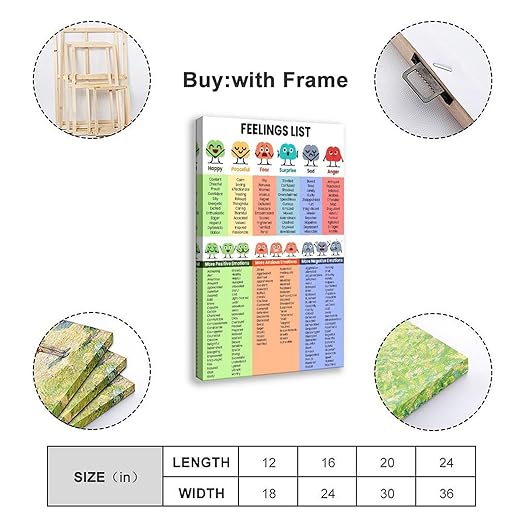 XIANF Emotions For Kids Emotion Chart Feeling Poster Canvas Poster for Classroom School Therapy Room Frame:16x24inch(40x60cm)