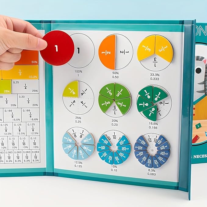 Magnetic Fraction Demonstration Book, Magnetic Fraction Tiles, Magnetic Fraction Disc Set, Magnetic Math Master Set - 102 PCS, Educational Fraction Puzzle for Teaching (Zebra, 2, Set)