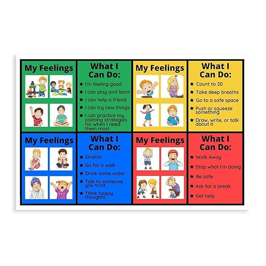 XIANF Self-Regulation, Zones of Self Regulation Calming Corner Poster EIdentifying Emotions, Autism ADHD Coping Strategies Canvas Poster for Elementary Middle School Classroom Unframe:24x36inch(60x90cm)
