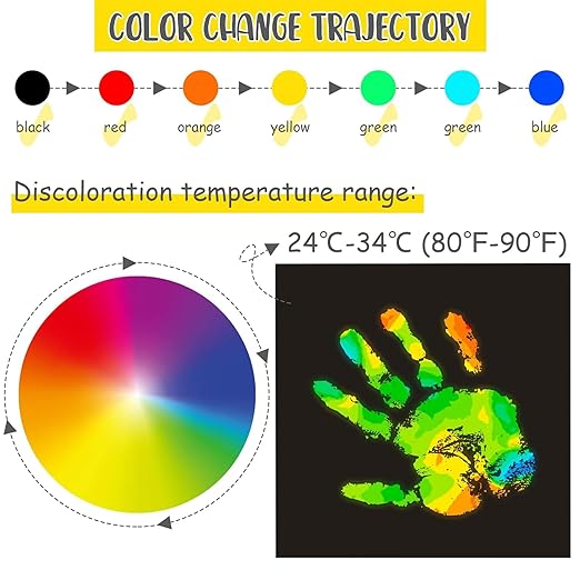 Spakon 6 Pcs Heat Sensitive Sheet Temperature Sensitive Sheet 6 Color Changing Heat Board, 24 to 34 Celsius Degree Transition for Science Experiment (6 x 6 Inch)