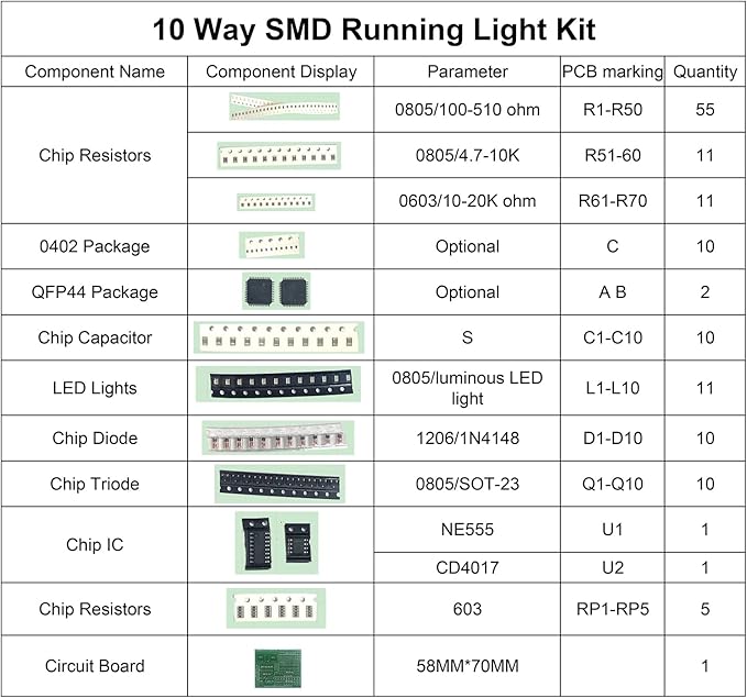SMT Soldering Practice Board Kit DIY Welding Practice Kit DIY Electronic Kit for STEM Beginners School Education (Green)