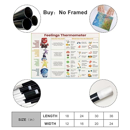 XIANF Feelings Thermometer Chart With Coping Skills, Kids Teens Emotions Poster, Mental Health Behavior Management Canvas Poster for Classroom School Therapy Room Unframe:24x36inch(60x90cm)