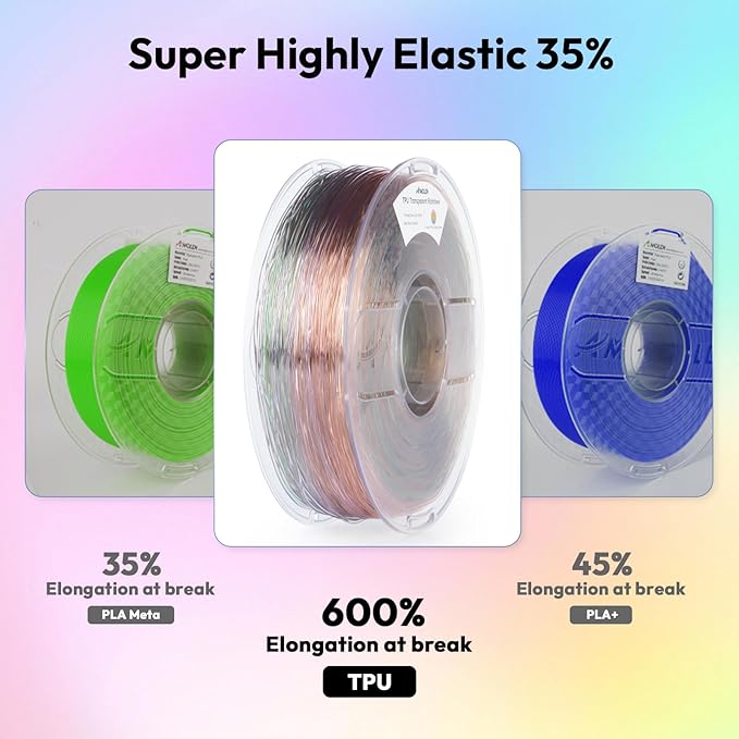 AMOLEN 95A TPU 3D Printer Filament, 1.75mm Transparent Multicolor Rainbow Purple, Pink, Orange, Green Crystal TPU 1.75mm, Color Change Flexible Soft Filament Supports High Speed, 1kg Spool(2.2lbs)