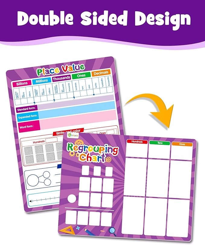 Regrouping Base Ten Place Value, Addition and Subtraction Math Manipulatives for 1st 2nd 3rd Grade, Double Sided Magnetic Dry Erase Board for Kids Classroom Must Haves Homeschool Supplies