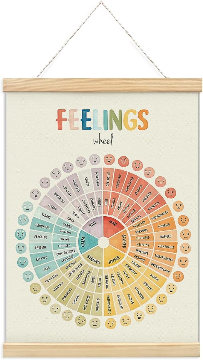 foedor Feelings Chart for Kids,Mental Health Feelings Wheel Emotions Poster Hanger Frame,Therapy Office Decor Canvas Banner,Emotions Chart Wall Art for School Calming Corner Kids Room Playroom Nursery Bedroom,12x16 Inch