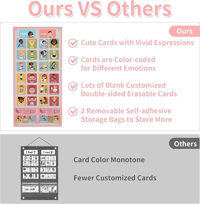 Yoink 81 Cards Feelings Chart for Kids, Emotions Chart Poster for Coping Skills, Mental Health Chart for Toddlers Emotional Learning, Calm Down Corner Supplies Preschool Homeschool Must Haves, Pink