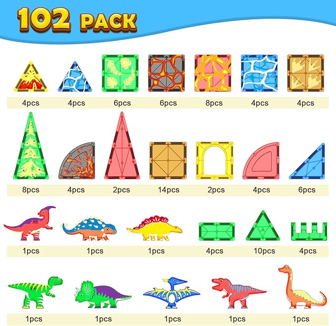 102PCS Dinosaur Toys Magnetic Tiles with 8 Dinosaurs for Kids 3-5 5-7, Jurassic Scenes Dinosaur World Set, Magnetic Blocks Kids Sensory Toys for Boys & Girls Ages 3+, Classroom Must Haves