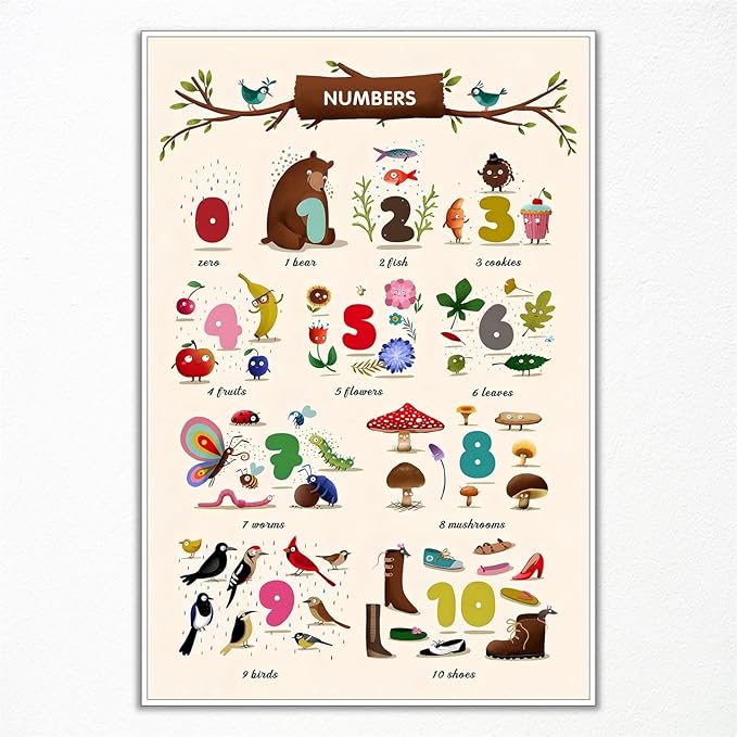 xbsifyiooa Number 1-10 Poster for Toddlers, Learning & Educational Numbers Posters for Toddlers 1-3, Kids Learning Posters, Cute Animal Numbers Chart Preschool Wall Posters For Kids 24x36in Unframed