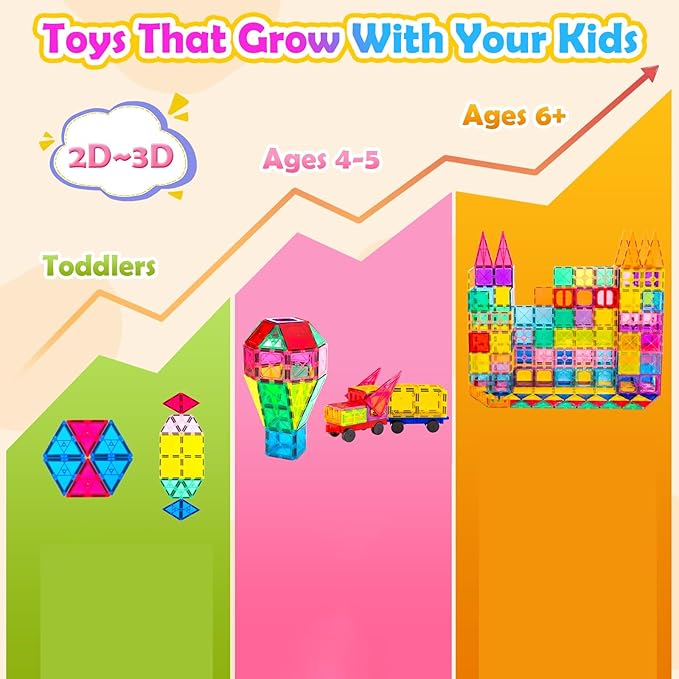 Magnetic Tiles 100PCS with 2 Cars, STEM Educational Building Blocks for Kids Ages 3-9, Magnet Construction Toys Gift for Toddlers