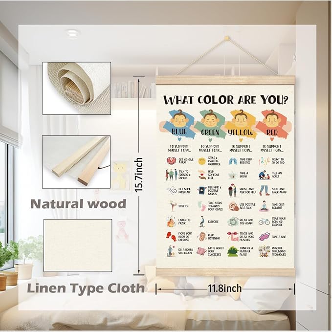 Geondos Emotions Learning Canvas Poster - What Color are You, Inspirational Canvas Wall Art, Children's Emotional Charts Poster, Educational Posters, Decorations for Calm Down Corner Classroom