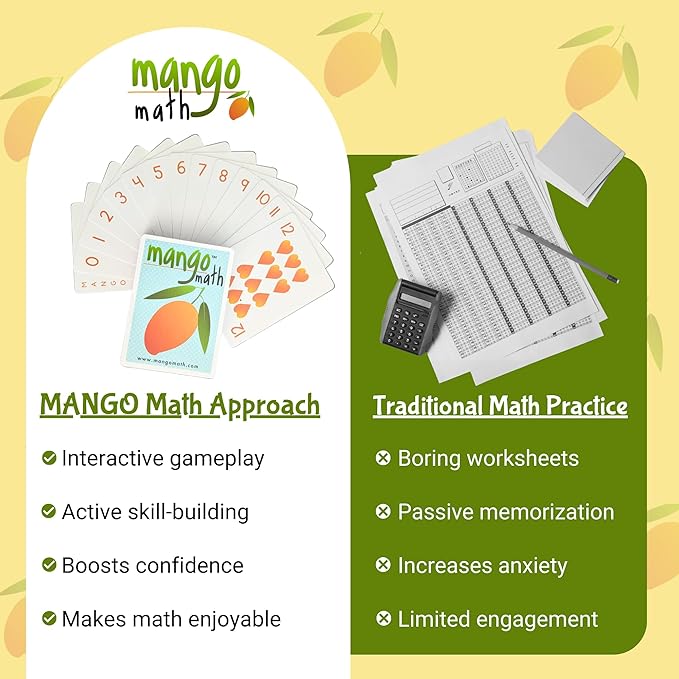 MANGO Math - Playing Cards - Educational Card Game Set of 6 Decks - Fun Learning Cards for Kids - Classroom Activities - Homeschool Activities - Elementary School Teaching Materials
