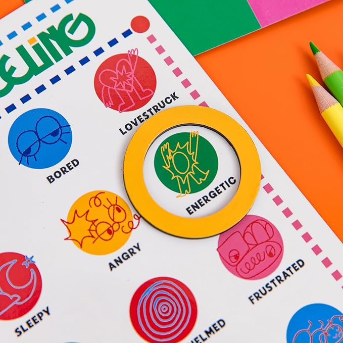 ban.do Magnetic Daily Mood Tracker Feeling Poster Chart for Self Reflection and Care, Today I'm Feeling