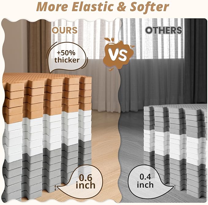 16 Tiles Baby Play Mat for Floor, EVA Foam Baby Floor Play Mat with 0.6 Inch Thick Interlocking Foam Tiles, Foam Floor Tiles for Baby, Toddlers and Kids