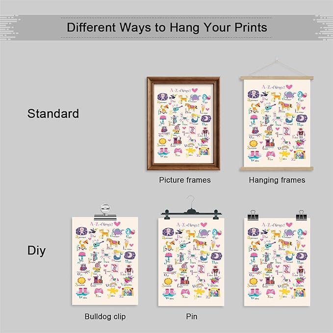 Animal Alphabet Poster, Abc Animal Poster for Toddlers, Alphabet Letters for Wall, Educational Learning Posters for Toddlers 1-3, Classroom Must Haves Poster, Baby Nursery Print 12x16in Unframed