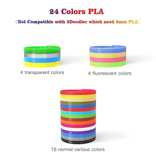 24 Assorted Colors 3D Pen Filament Refills PLA 1.75mm, Each Color 5 Meters (16 Feet), dikale 3D Printing Pen Filament Packs for Kids, Total 120 Meters-Bonus 250 Stencils eBooks