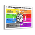 XIANF A Little SPOT And Color Psychology Wall Decor for School Kids Educational Poster Classroom Canvas Poster for Classroom School Therapy Room Frame:12x18inch(30x45cm)