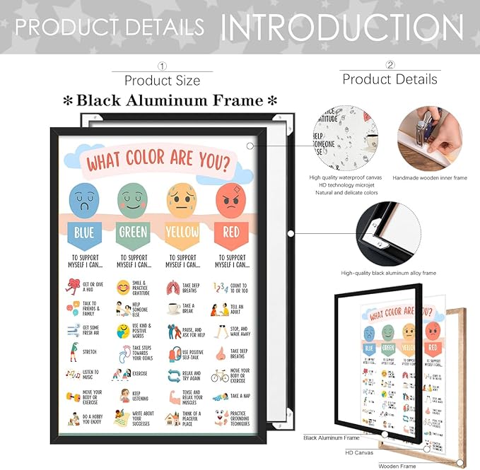 Mental Health Canvas Wall Art Feelings Chart Emotions PosterAwareness Preschool Emotions Faces Calm Prints Calm Down Corner Home for Kids Room Classroom Wall Decor 24x36in BlackFramed