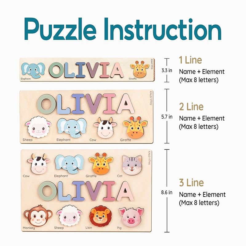 Personalized Name Puzzles for Toddlers 1-3 - Custom Baby Puzzle, Personalized Easter Basket Gift for 2 Year Old, Montessori Learning Toy for Baby Boy & Girl, 1st Birthday Gifts for Kids