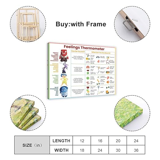 XIANF Feelings Thermometer Chart With Coping Skills, Kids Teens Emotions Poster, Mental Health Behavior Management Canvas Poster for Elementary Middle School Classroom Frame:12x18inch(30x45cm)