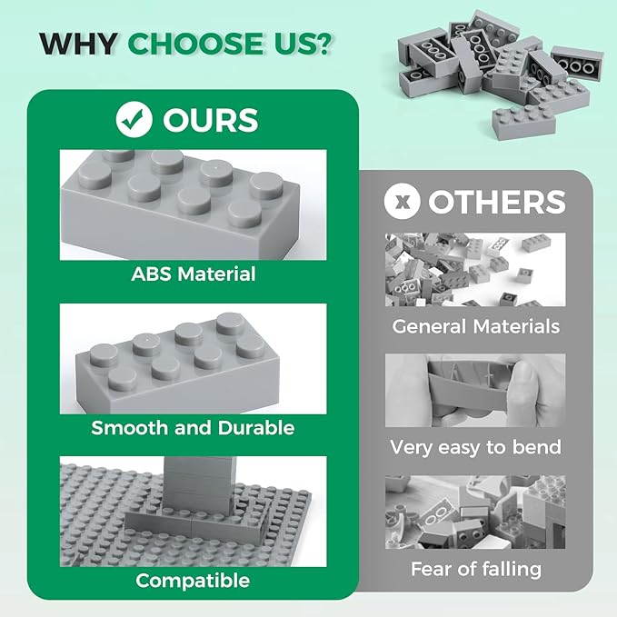500 Piece Classic Building Bricks and 1 Gray Baseplate, 2x4 Bricks Bulk Creative Building Toys, Blocks Bulk for Kids Ages 6+, Light Gray(Samll Bricks, 1.25x0.62x0.47 in)