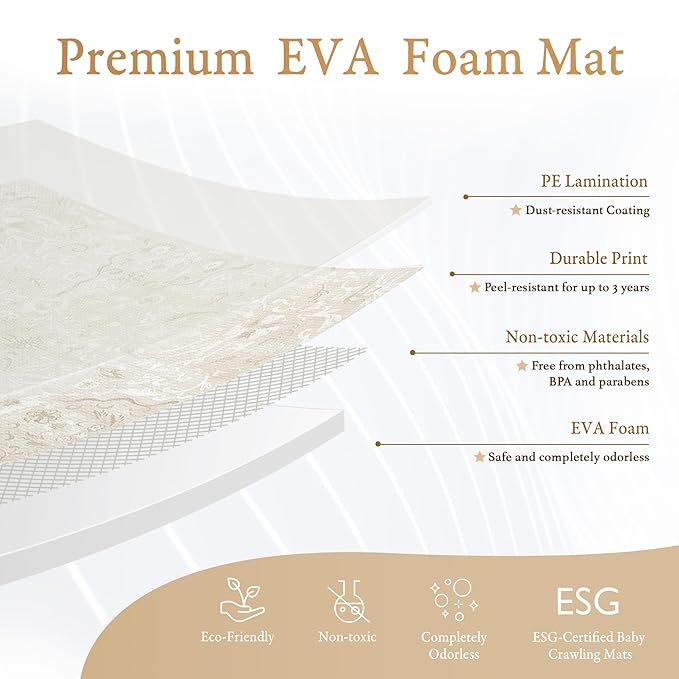 PopsyKosy Premium Exercise & Baby Foam Play Mats - Stylish & Large Non-Toxic Odorless Floor Mat - 6 Tiles - Spacious 6ft x 4ft - Peel-Resistant Reinforced - Soft Thick, Waterproof - Pearl Beige