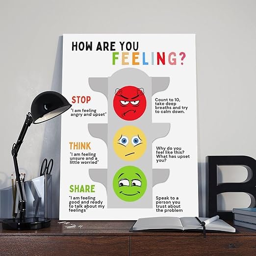 XIANF Self Regulation Traffic Lights Management Classroom Poster, Social Emotional Learning, Feelings Emotions Canvas Poster for Classroom School Therapy Room Frame:12x18inch(30x45cm)