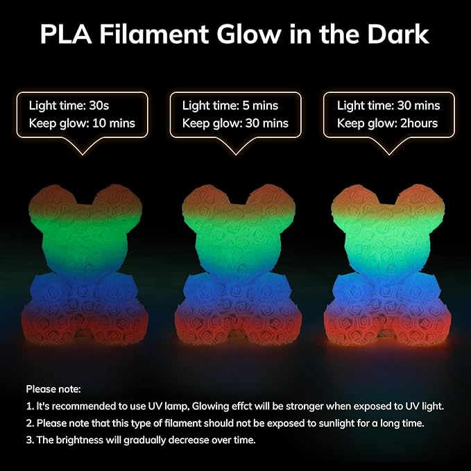 AMOLEN PLA Filament Glow in The Dark, Rainbow 5M Red, Blue, Green, Orange, Multicolor Fast Change 3D Printer Filament 1.75mm, Best with UV Lamps, 1KG Spool (2.2lbs), Dimensional Accuracy +/- 0.02 mm