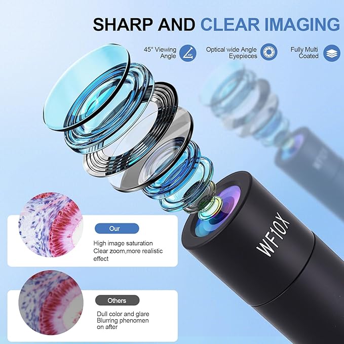 Microscope for Adults & Kids, 40X-2500X High-Power Compound Microscope for Students, School Lab & Home Schooling,Equiped with Slides Set & Phone Holder