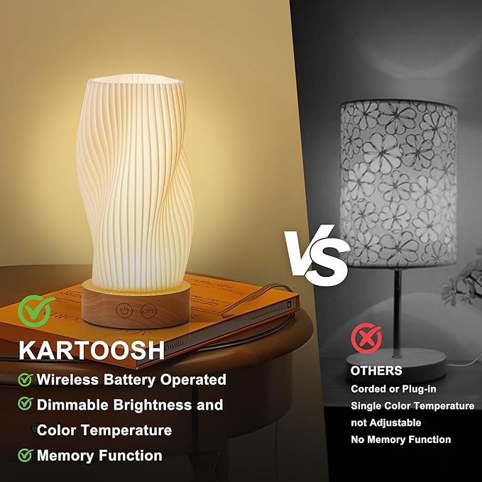 Battery Operated Portable Desk Lamp, Dimmable Cordless LED Table Lamp,3 Colors & Memory Function, Modern Rechargeable Bedside Lighting for Living Room, Bedroom, White, 8.6inch