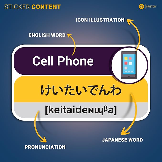 560 Japanese/English Vocabulary Word Sticker Labels – Educational Language Learning Resource for Memory & Sight – Fun for Around The House Game Play - Kids, Grade School, Classroom or Homeschool