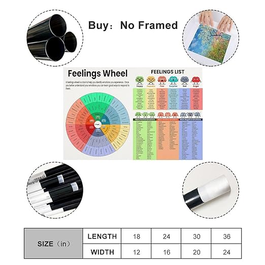 XIANF Feelings Wheel & List Emotions Kids Chart Feeling Poster Children School Counselor Counseling Therapist Canvas Poster for Classroom School Therapy Room Unframe:20x30inch(50x75cm)