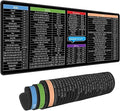 Excel Mouse Pad，Excel Cheat Sheet Desk Pad，Gaming Mouse Pad, Non-Slip Rubber Base Mousepad, Stitched Edges, 31.5x11.8 inch for Home Office