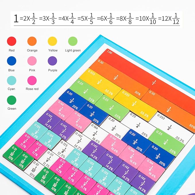 Magnetic Fraction Demonstration Book, Magnetic Fraction Tiles, Fractions Manipulatives, Score Disk Demonstrator Math Puzzle Learning Building Block Set (1PC)
