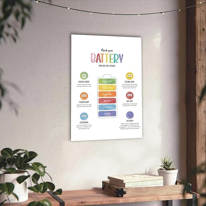 BFXLMKI Check Your Battery Poster, Zones of Regulation Print, Counsellor Office Decor, Calm Corner, Emotions Regulation, Kids Feelings Chart Unframe-style 20x30inch(50x75cm)