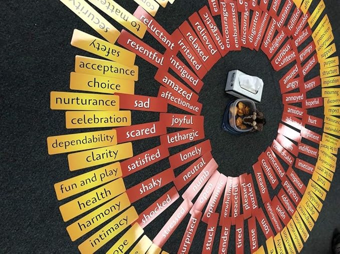 GROK Big Conversation Cards for Large Groups – 150 Feelings & Needs Cards + 25 Therapy & Icebreaker Games – Nonviolent Communication (NVC) Tool for Educators, Facilitators & Therapists