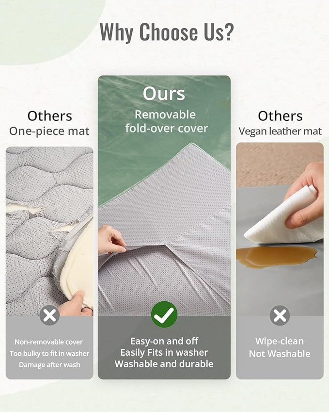 Blissful Diary Ultra Soft Baby Play Mat, 71x59 Extra Large Floor Mat with Removable & Washable Slip-On Cover for Babies and Toddlers, Sage Green