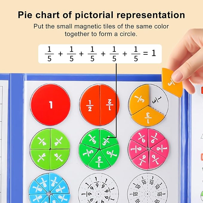 Magnetic Fraction Demonstration Book, Magnetic Fraction Tiles, Magnetic Fraction Disc Set, Magnetic Math Master Set - 102 PCS, Educational Fraction Puzzle for Teaching (Zebra, 2, Set)
