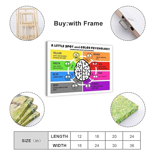 XIANF A Little SPOT And Color Psychology Wall Decor for School Kids Educational Poster Classroom Canvas Poster for Classroom School Therapy Room Frame:12x18inch(30x45cm)